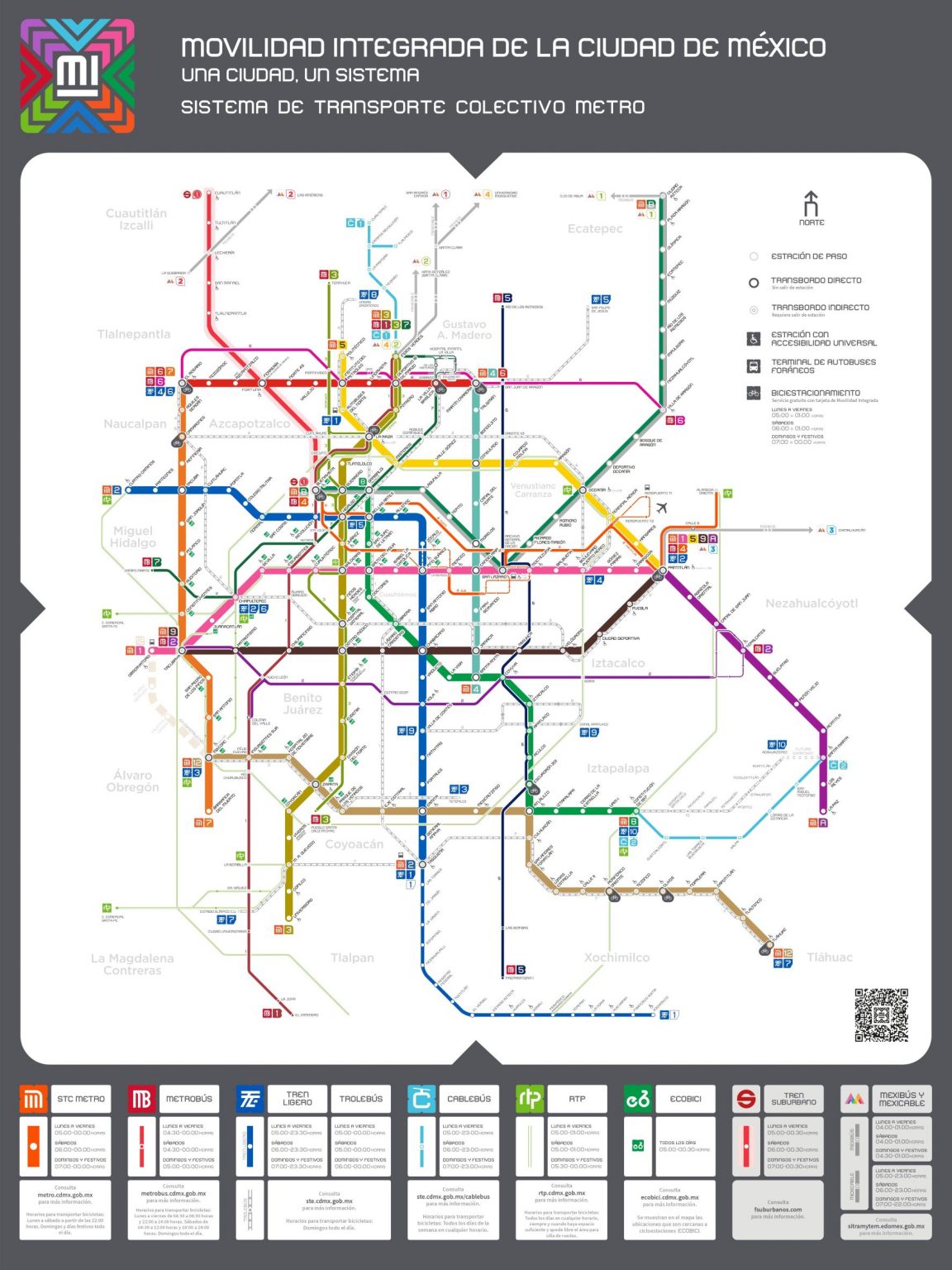 Red De Movilidad Integrada - Gobierno CDMX